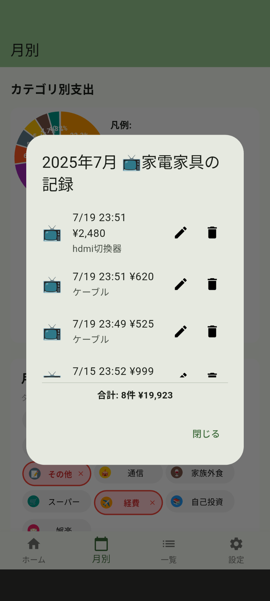 凡例選択でのポップアップ表示